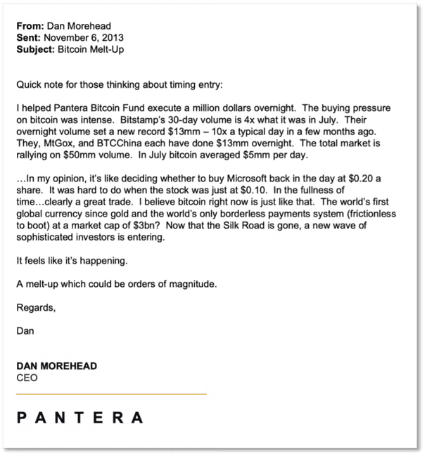 Pantera基金：十年前投资全球2%比特币，如今斩获1130倍收益神话