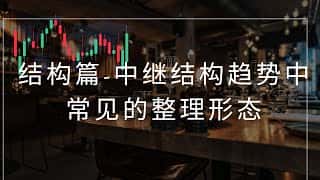 狗狗币及比特币走势深度解析：中继结构形态详解