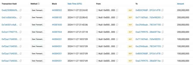台湾项目币安下架后生变?Gifto团队突增12亿GFT并转交易所