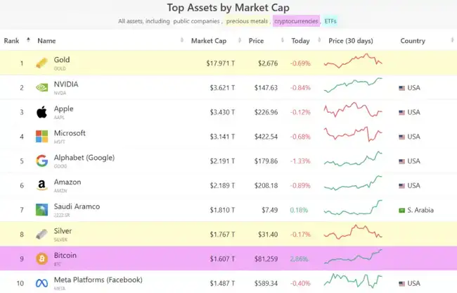 BTC狂牛模式启动，本轮涨幅将触及何方？