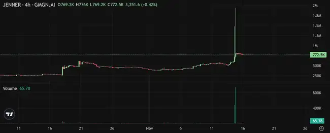 名人币归零引诉讼，名人是否需赔偿成焦点