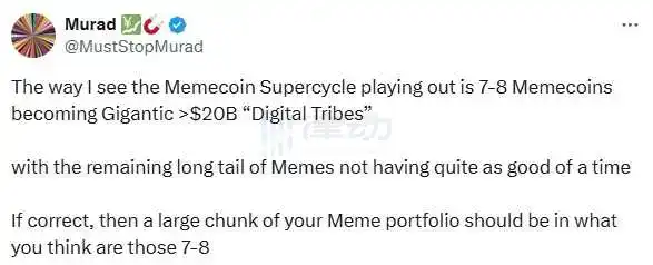 从投机到投资，meme能否超越PVP？100x复盘解析