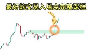 价格行为交易：精准狙击入场点位