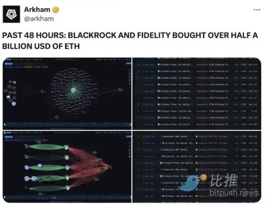 下周降息预期增强，纳指首破两万点，比特币突破十万美元大关