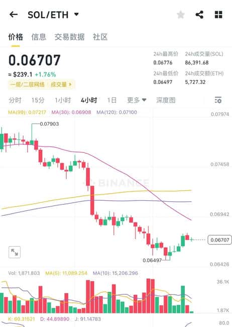 揭秘Pumpfun：Meme币大赌场幕后故事与估值剖析