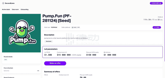 揭秘Pumpfun：Meme币大赌场幕后故事与估值剖析
