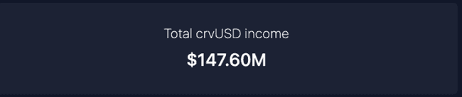 CRV 上涨背后的原因及值得关注的相关代币