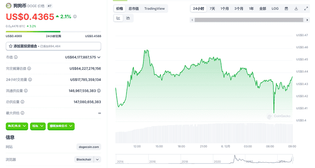 比特币一夜暴跌万美元，十亿美元爆仓！昨晚市场究竟经历了什么？