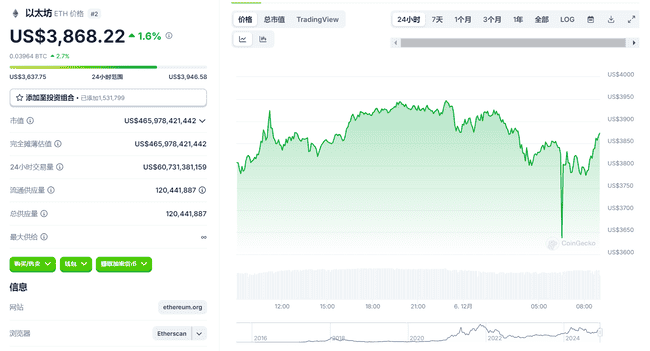 比特币一夜暴跌万美元，十亿美元爆仓！昨晚市场究竟经历了什么？