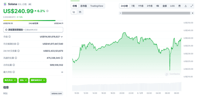 比特币一夜暴跌万美元，十亿美元爆仓！昨晚市场究竟经历了什么？
