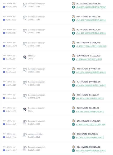 巨鲸交易追踪：616 万枚 PNUT 清仓，获利超 17 倍