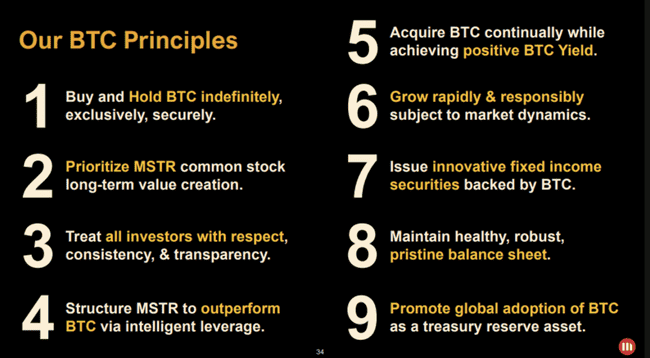 MicroStrategy会步FTX后尘吗？