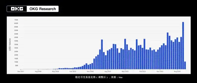 特朗普时代启幕：透视美国加密货币三大核心法案