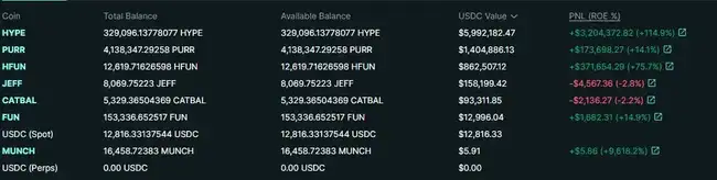 Hyperliquid：Solana后起之秀，链上赌场淘金新指南