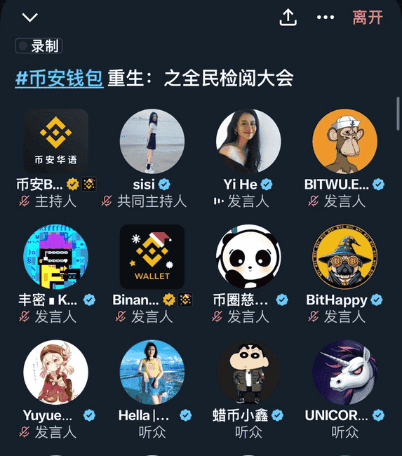 币安Alpha事件揭秘：前两批代币市场表现全解析