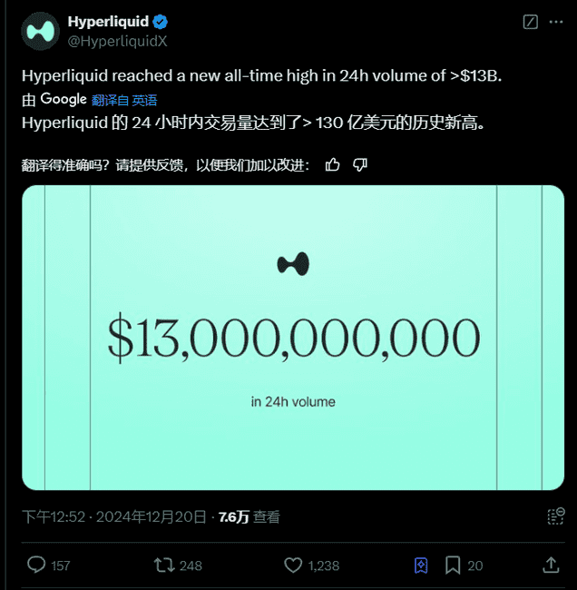 Hyperliquid：史上最具价值空投与高估值风险警示