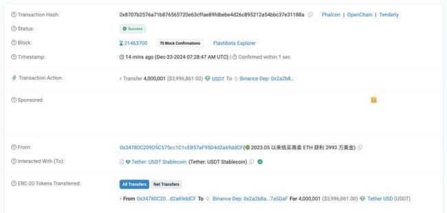 币安2万枚ETH巨额转账至神秘钱包，价值超6605万美元引关注
