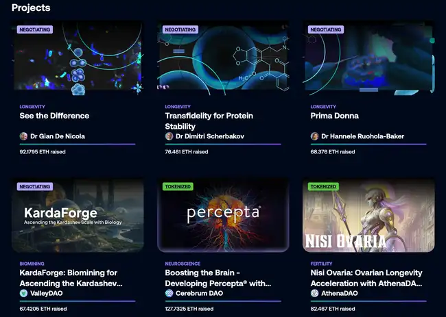 BIO登陆Binance Launchpool：全面剖析生态潜力股，投资机会一网打尽