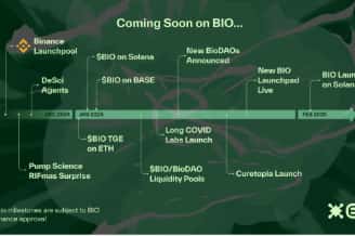 BIO登陆Binance Launchpool：全面剖析生态潜力股，投资机会一网打尽