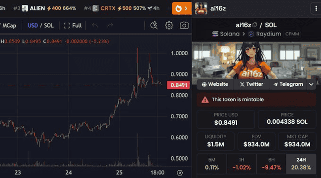 Spore创新AI自我繁衍模式，母币子币双繁荣引领新潮流