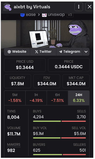 AI Agent革新代币化社交：重塑SocialFi的未来格局