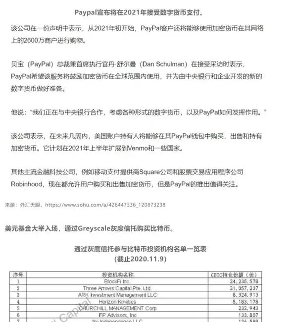BTC草莽周期终章：深度剖析比特币的价值与价格之争