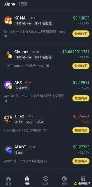 速览币安Alpha十大项目亮点：深入剖析代币经济学