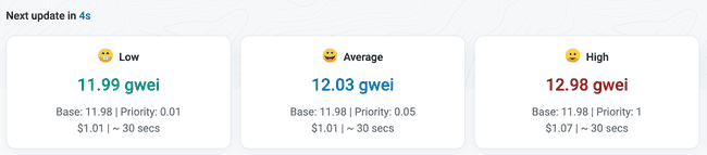 比特币剧烈波动！Curve创始人CRV遭清算，以太坊Gas费暴涨至单次交易45U