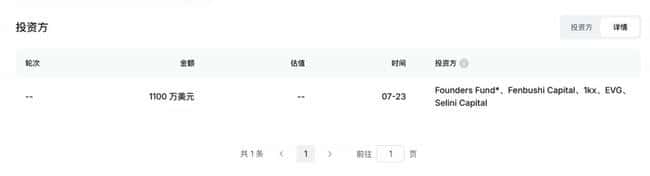迷因币之外，为何看好PENGU未来发展？三大理由揭晓