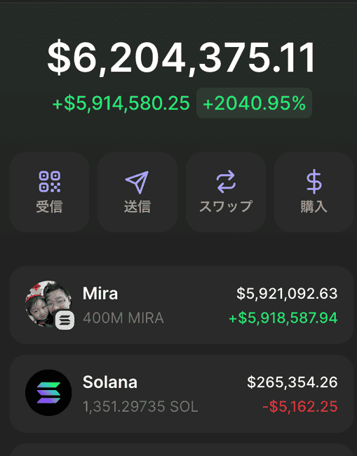 圣诞奇迹！迷因币MIRA四小时募资助力脑瘤研究，市值飙升突破8000万美元