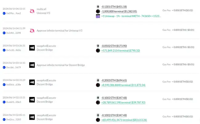 0.1ETH到84万美金，聪明钱如何利用Base实现一夜暴富？