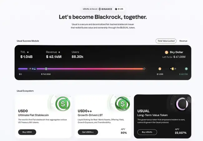 USUAL逆势大涨超40%！深入解析其上涨背后的逻辑