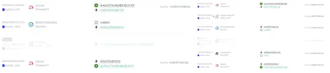 0.1ETH到84万美金，聪明钱如何利用Base实现一夜暴富？