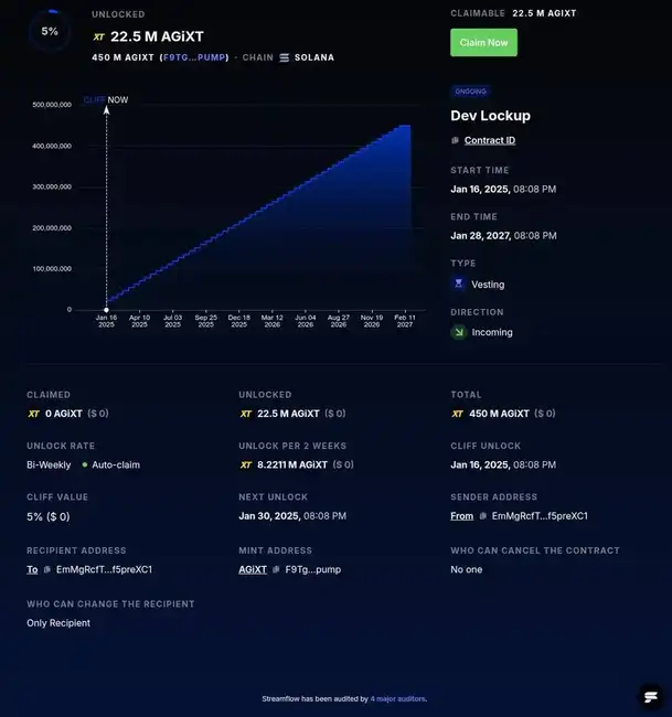 2小时狂涨至8000万市值！新AI代币AGIXT如何突围崛起？