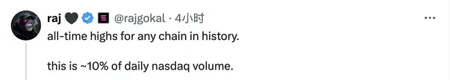 Solana成功经受史上最强压力测试