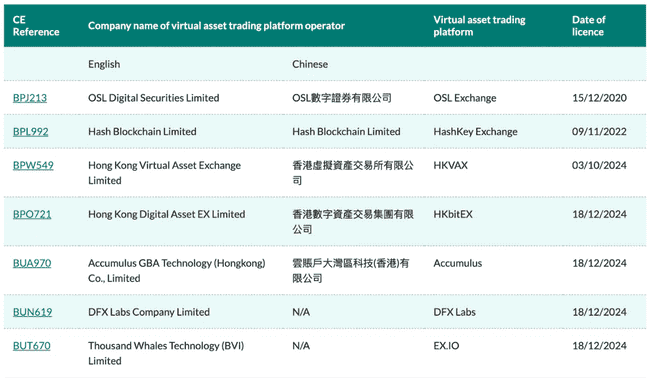 2025全球经济展望：加密货币能否逆袭成为新王者？