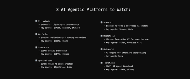 AI引领本轮周期新篇章！平台对比揭示AI Agents发展现状