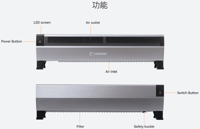 嘉楠科技推出家用BTC矿机兼电暖器，挖矿收益到底如何？