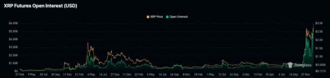 XRP能否超越ETH？Messari分析师揭秘市值猜想