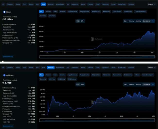 XRP能否超越ETH？Messari分析师揭秘市值猜想