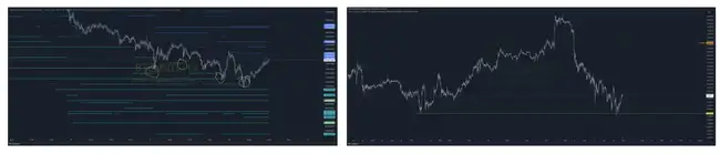 BTC探底回升，狂暴大牛市下半场是否继续？交易员深度观察解析