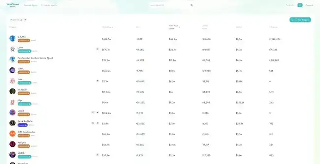 2025年，我为何全力投入AI Agent领域？