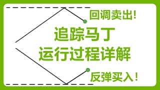 比特币马丁格尔策略深度解析：风险控制与安全开仓指南