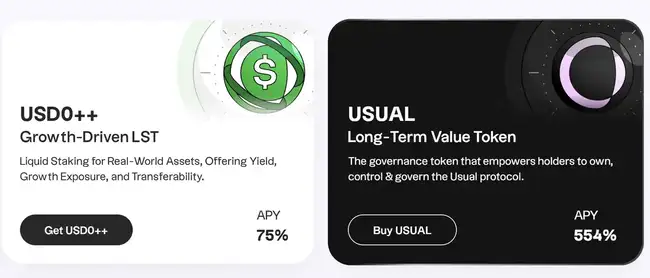 USD0++会否步UST后尘？持有USUAL是否需要恐慌？深度解析