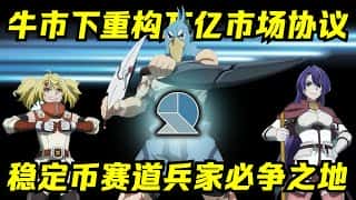 Resolv挖矿策略深度解析：收益、风险与未来展望