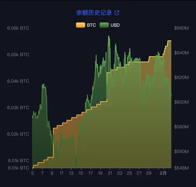 萨尔瓦多取消比特币法定货币地位：背后原因及影响全解析
