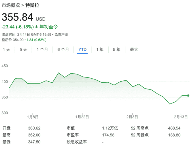 马斯克陷DOGE风波：面临起诉与特斯拉抵制浪潮