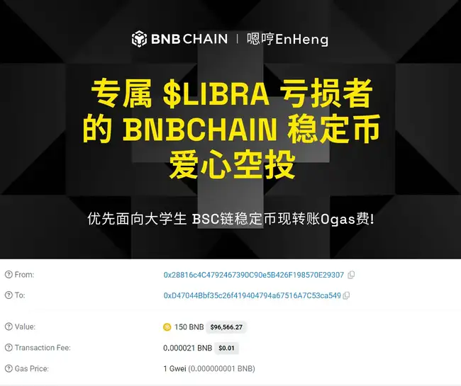 西兰花大战复盘：新BROCCOLI半小时狂揽50M捐款，速通挑战引发热潮