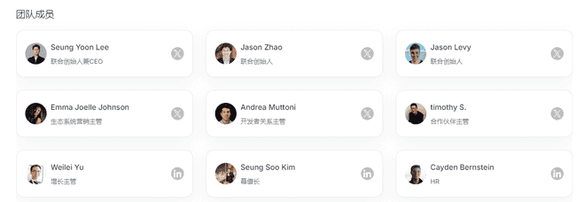 Story Protocol项目引爆IP代币狂涨100%！或将颠覆迪士尼行业地位？