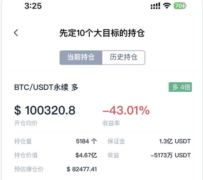 市场暴跌前兆！KOL如何精准捕捉逃顶信号？